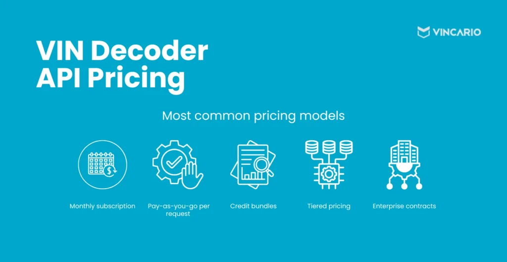 VIN API pricing model