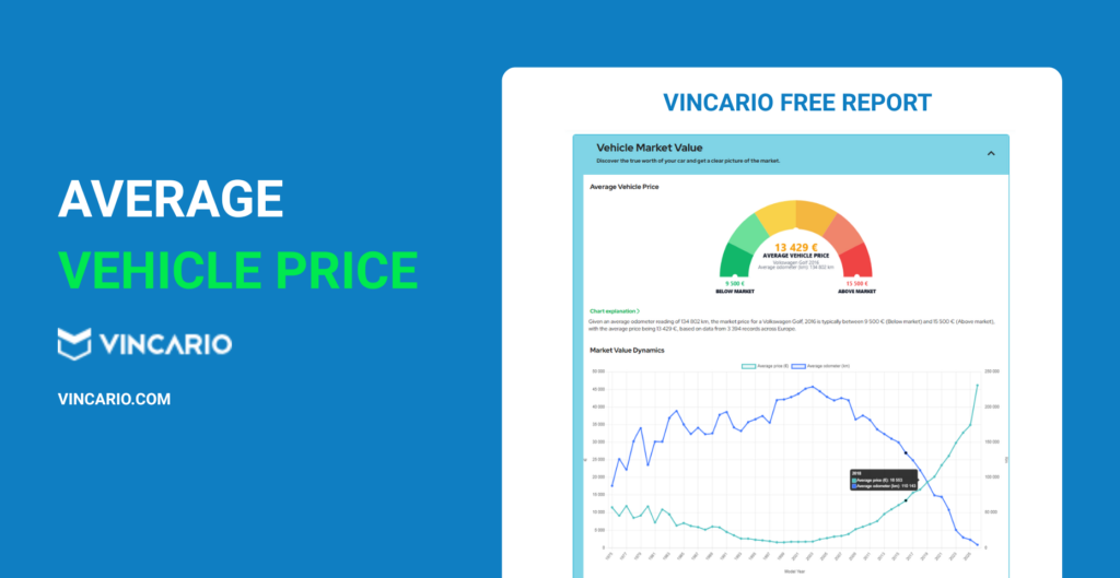 Free vehicle value report Vincario