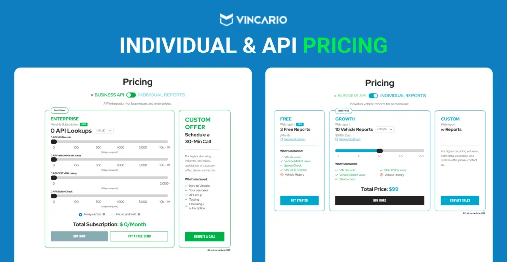 Vincario Individual and API Pricing
