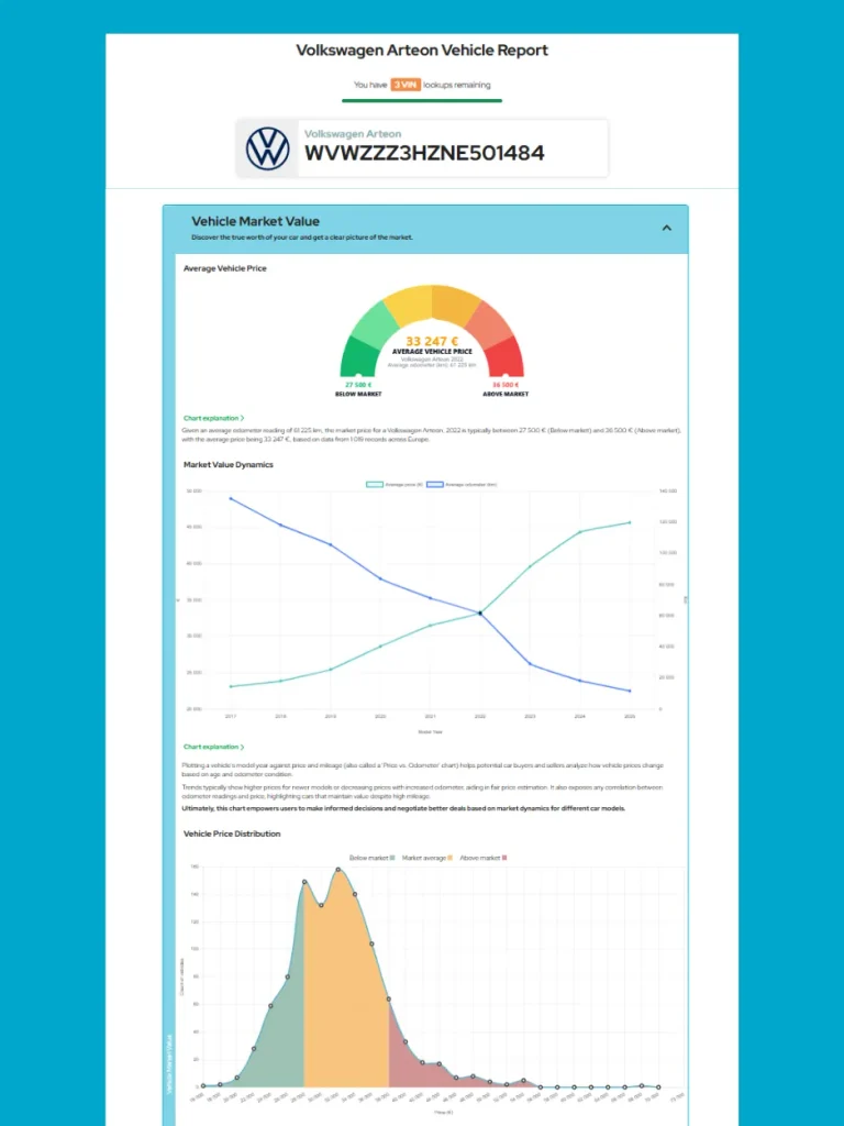 Vincario Vehicle Market Value information