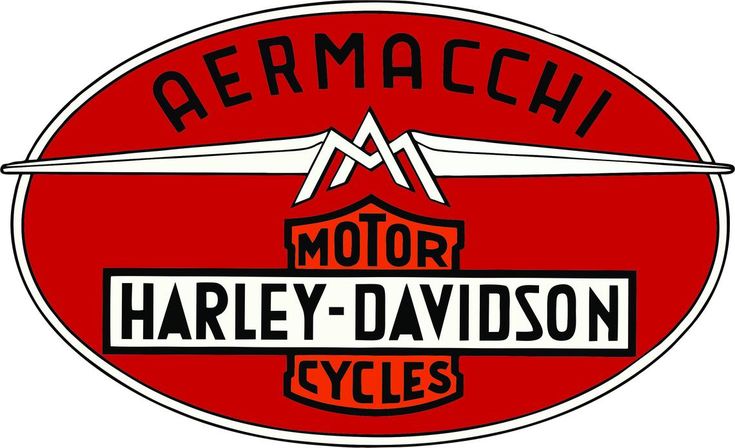 Aermacchi VIN decoder
