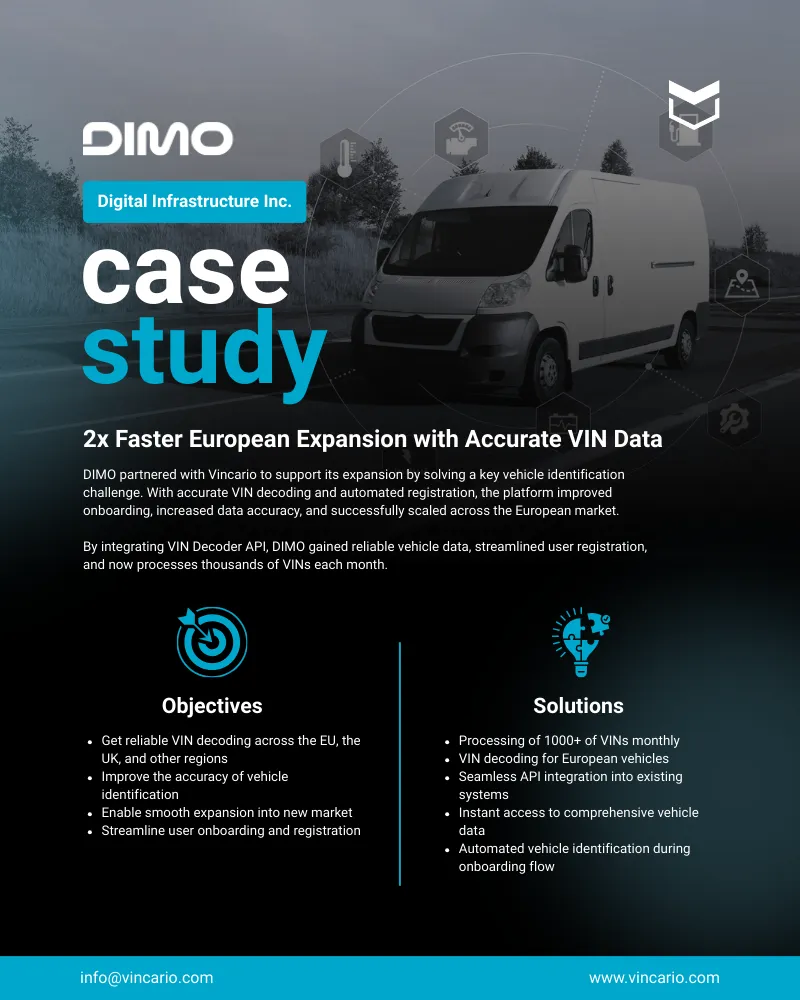 DIMO case study