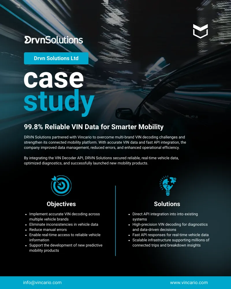 DRVN Solutions case study