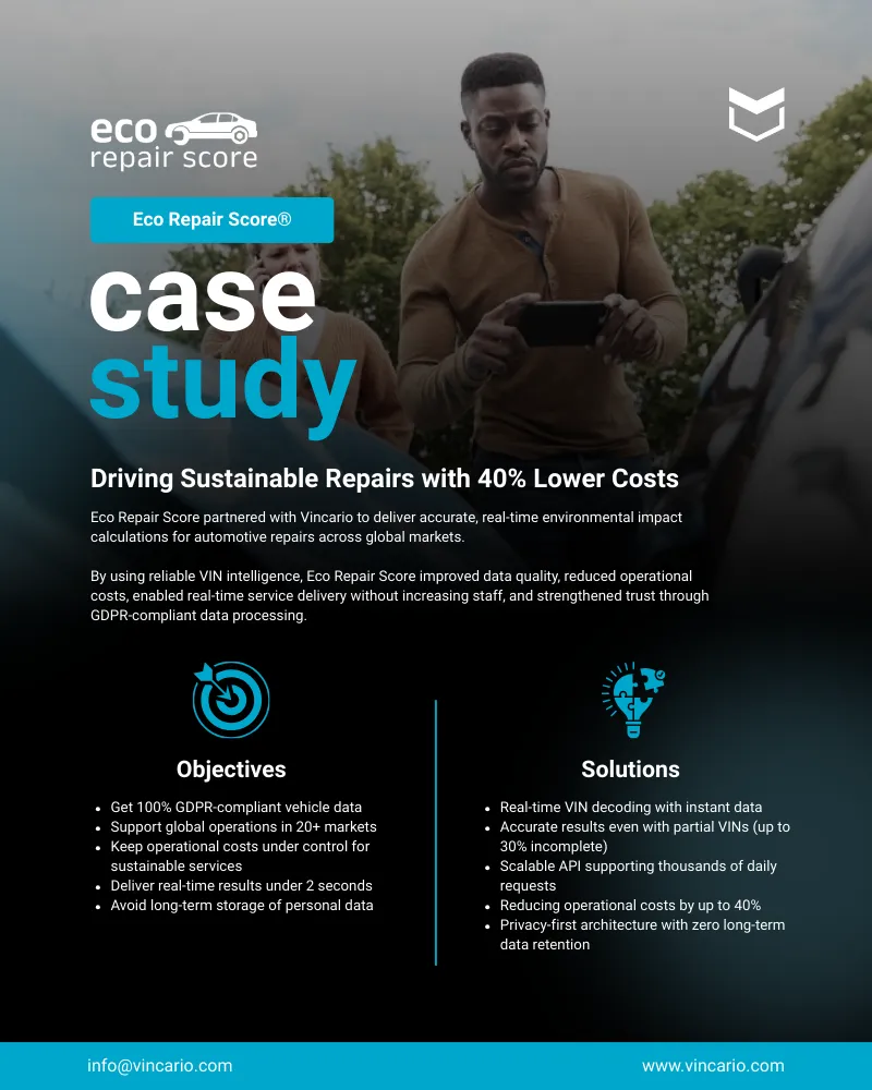Eco Repair Score case study