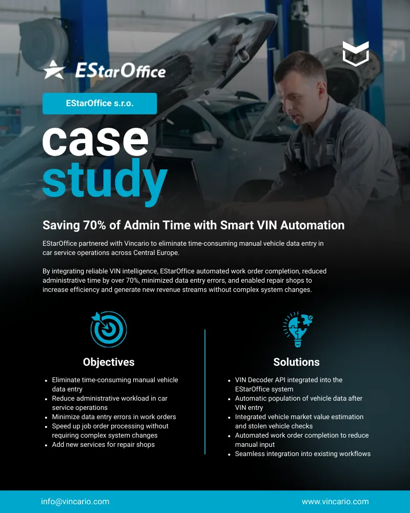 EStarOffice case study