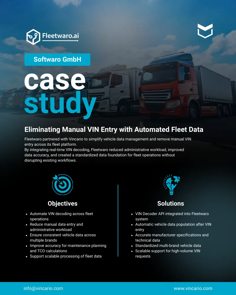 Fleetwaro case study