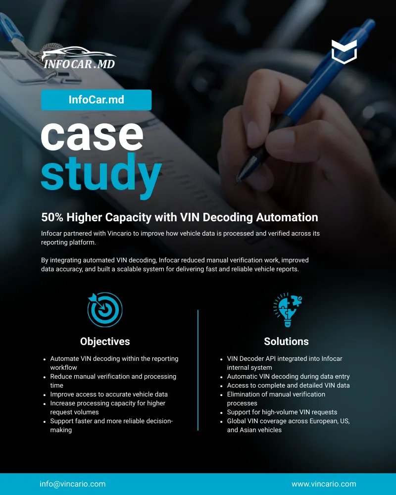 Infocar case study